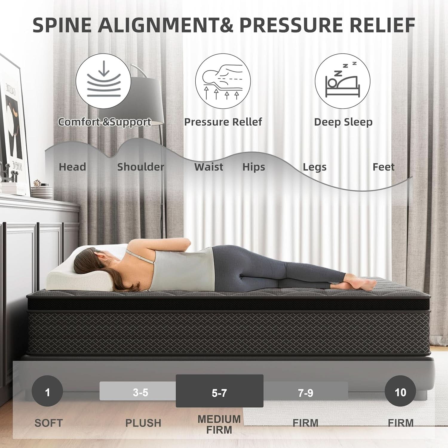 Queen 12 Inch Hybrid Memory Foam Mattress Certipur US