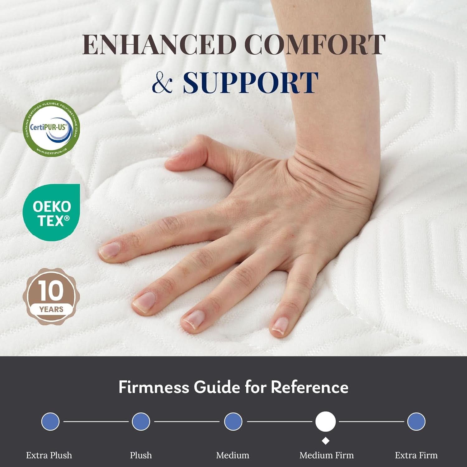 Queen 14 Inch Hybrid Mattress CertipurUS Edge Support