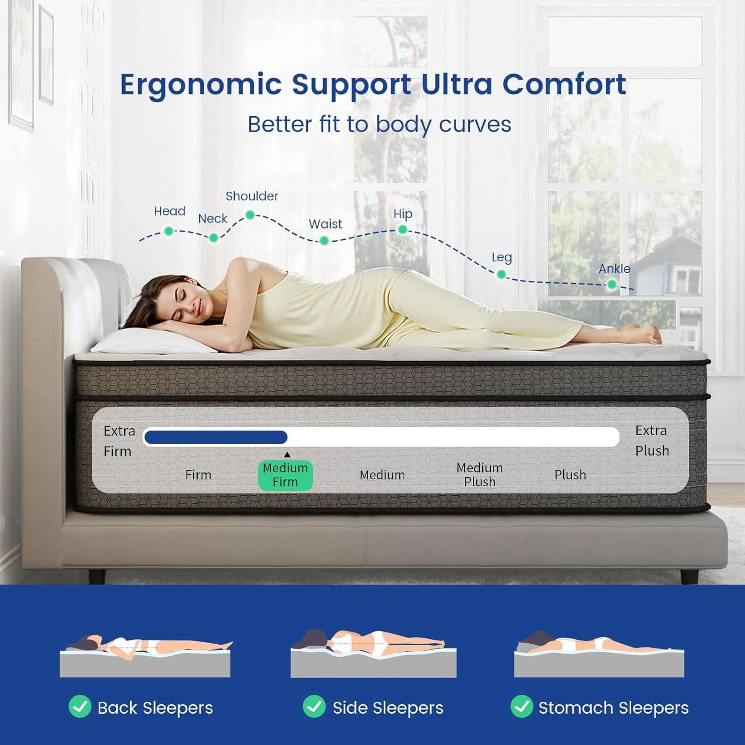 Queen 14 Inch Hybrid Memory Foam Mattress With Pocket Springs