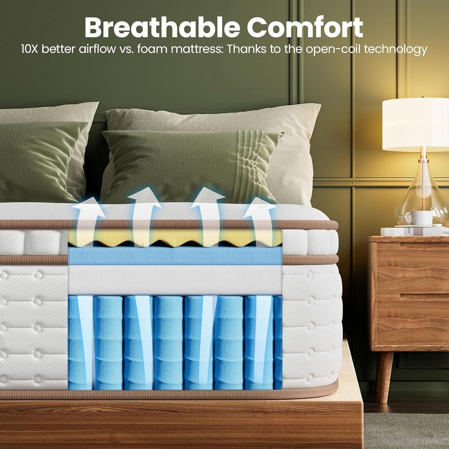 Queen Firm Hybrid Mattress Featuring Lumbar Support
