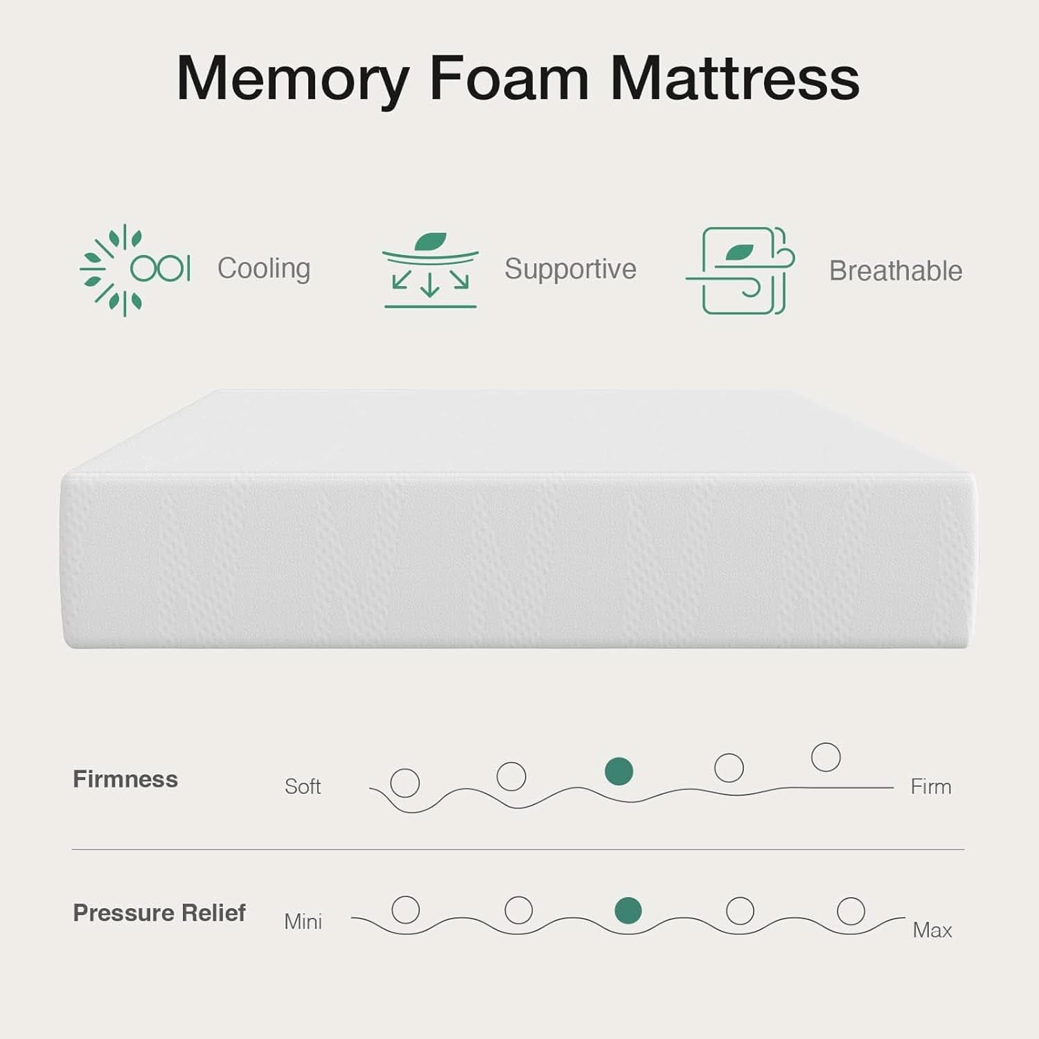 Queen Nano Gel Memory Foam Mattress Cooling Technology