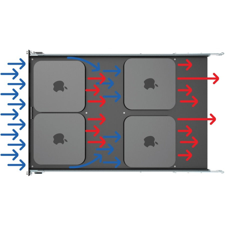 Rack Solutions 1U Mini Rack Tool-less Dry Sliding Shelf for Four Apple Mac Mini 112-4901
