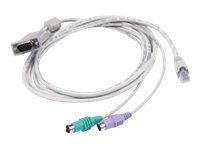 Raritan MasterConsole Integrated UTP Computer Interface Module cable - KVM extender