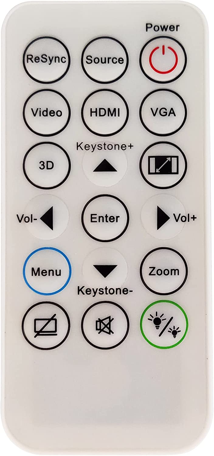 Remote Control