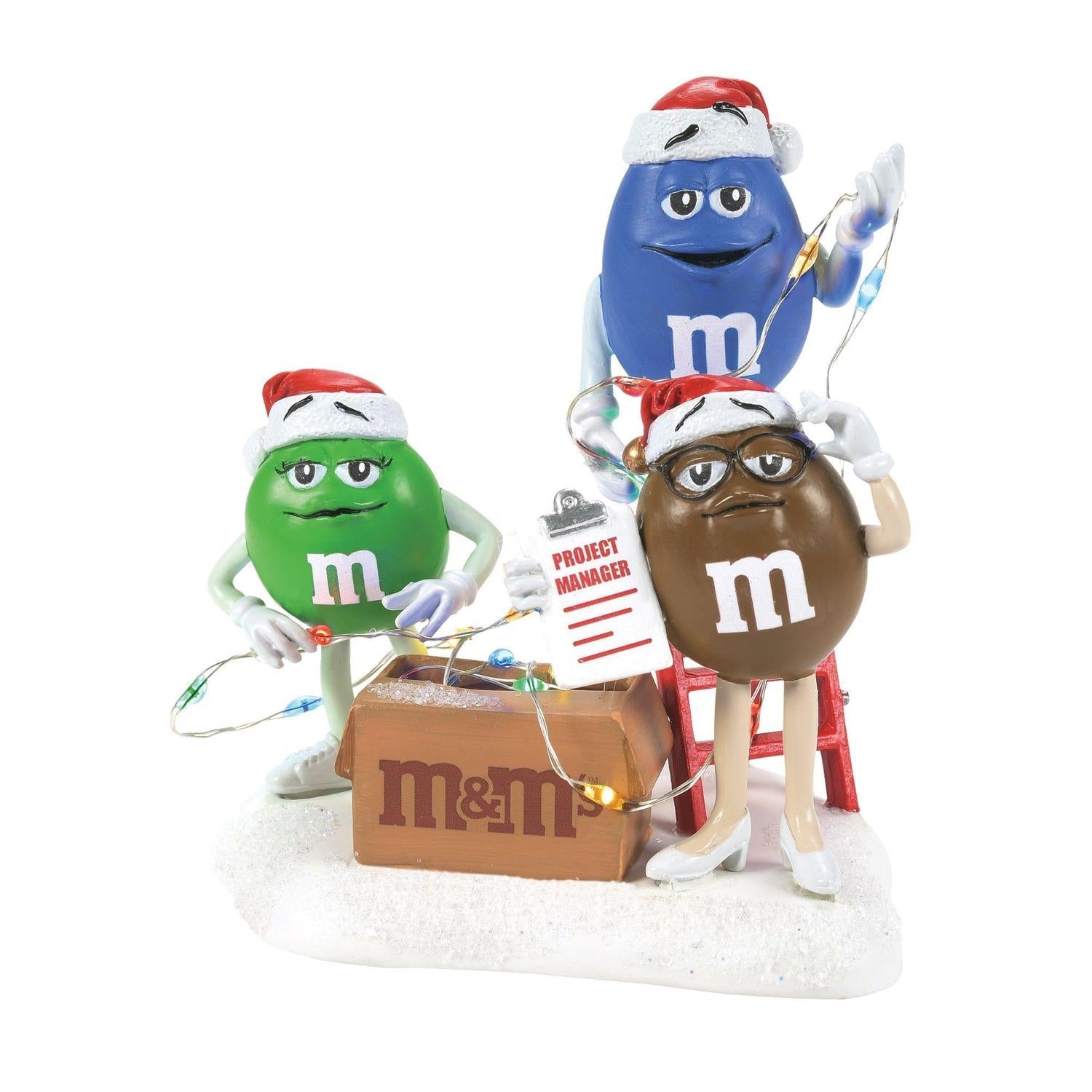 Reporting for Light Duty M&M'S