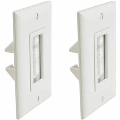 SANUS SA-IWCM2 In-Wall Cable Management Kit