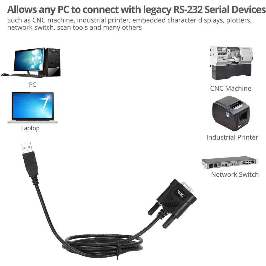 SIIG 1-Port Industrial USB to RS-232 Cable ID-SC0211-S2
