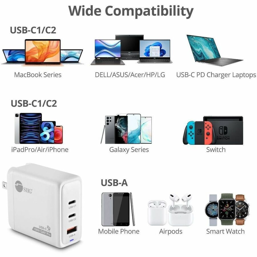 SIIG 100W GaN PD Combo Charger - 2C1A - USB-C Charging Station - Portable USB Type-C