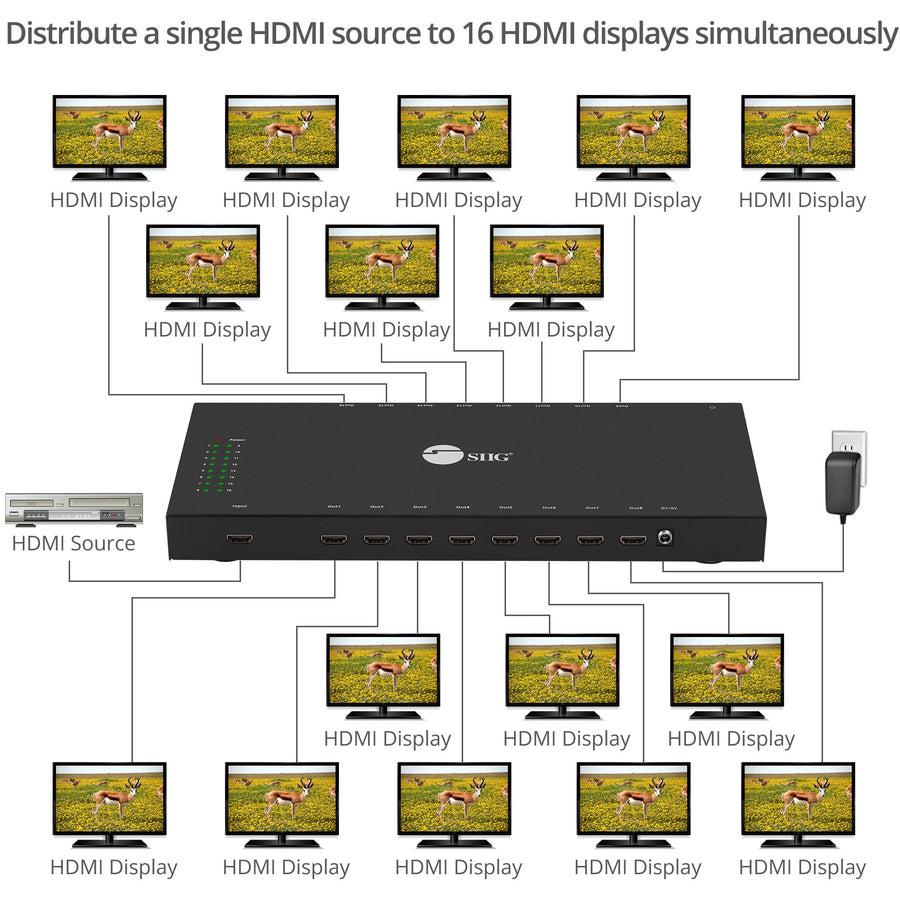 SIIG 1x16 HDMI Splitter with 3D and 4Kx2K CE-H24Q11-S1