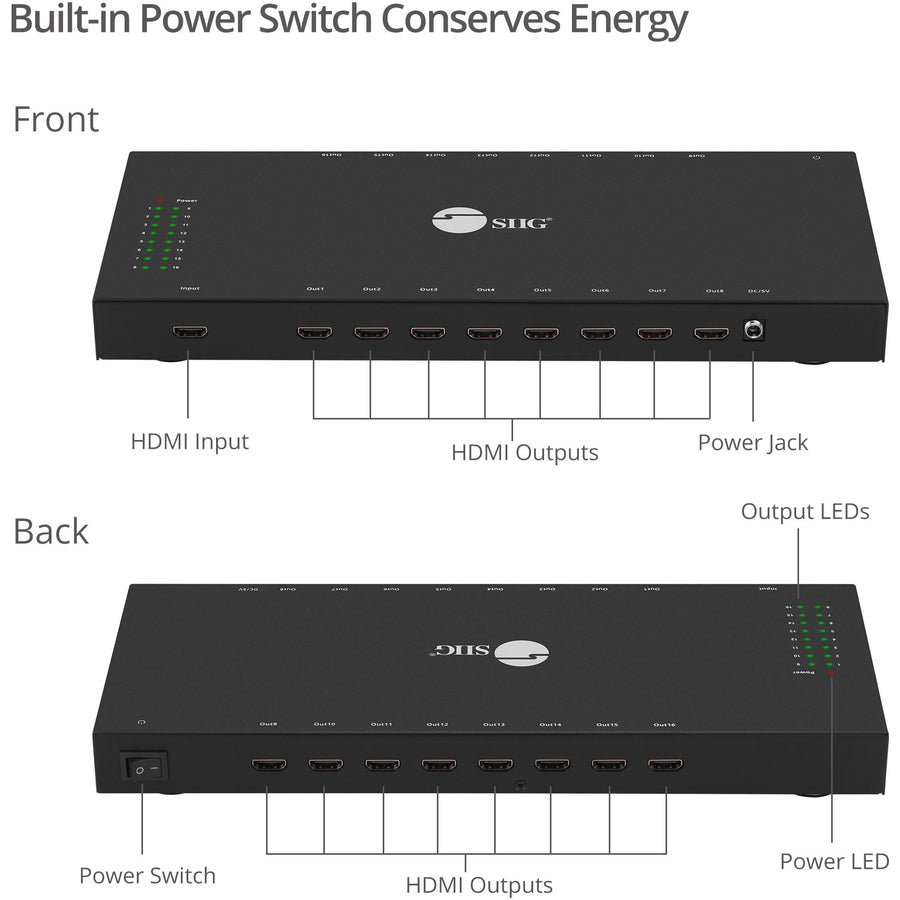 SIIG 1x16 HDMI Splitter with 3D and 4Kx2K CE-H24Q11-S1