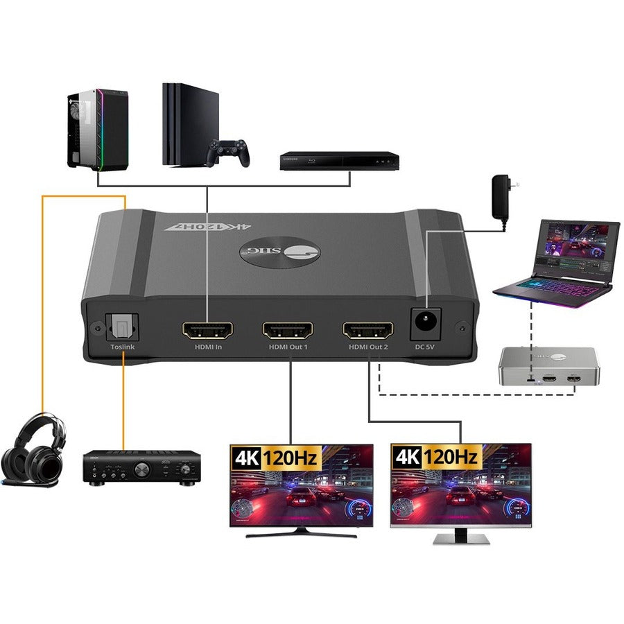 SIIG 1x2 4K120Hz HDMI Splitter with EDID & Audio Extractor CE-H27C11-S1