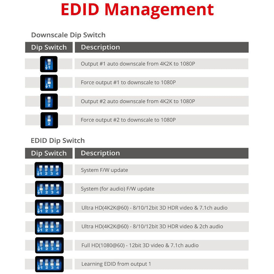 SIIG 1x2 HDMI 2.0 4k Splitter with Audio Extractor / Auto Scaling & EDID Management CE-H24X11-S1