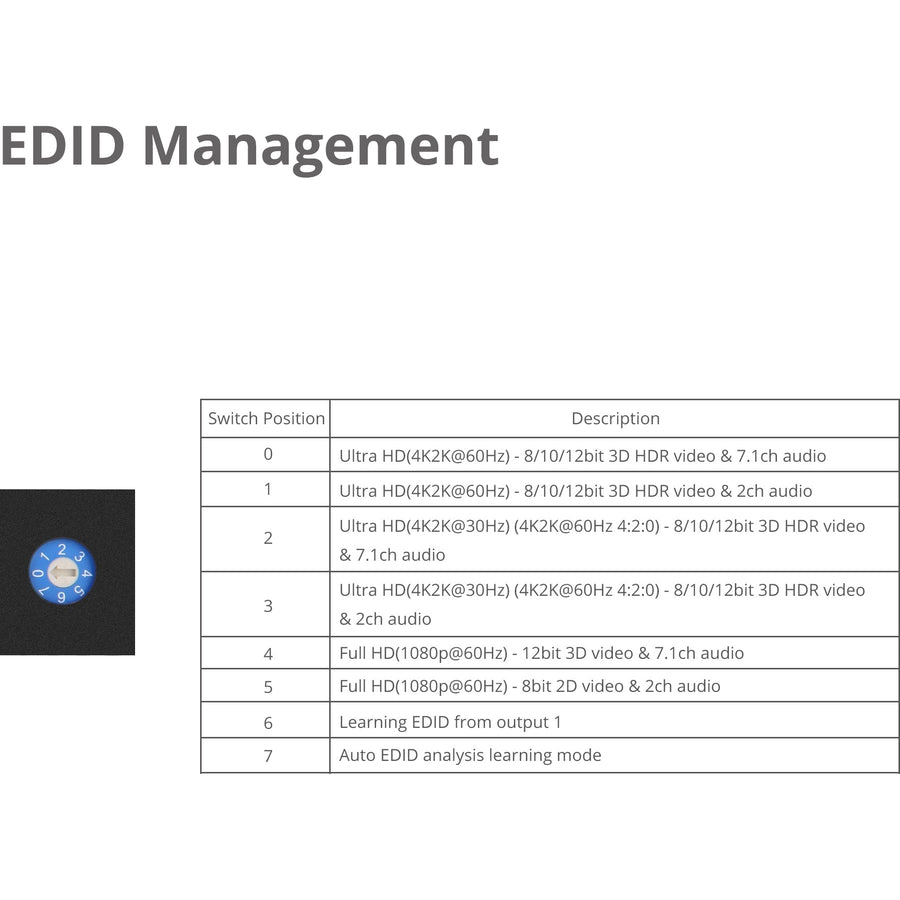 SIIG 1x8 HDMI 2.0 HDR Splitter Distribution Amplifier with EDID Management - 4Kx2K 60Hz CE-H23D11-S1