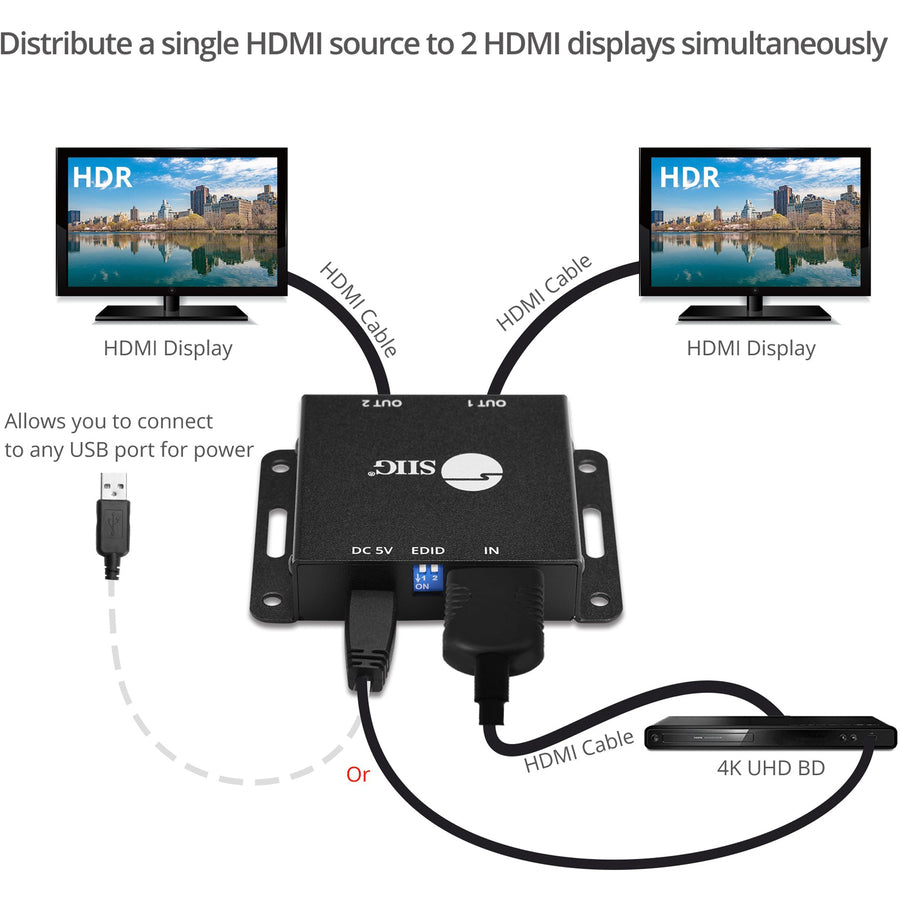 SIIG 2-Port HDMI 2.0 HDR Mini Splitter Amplifier with EDID Management CE-H23K11-S1