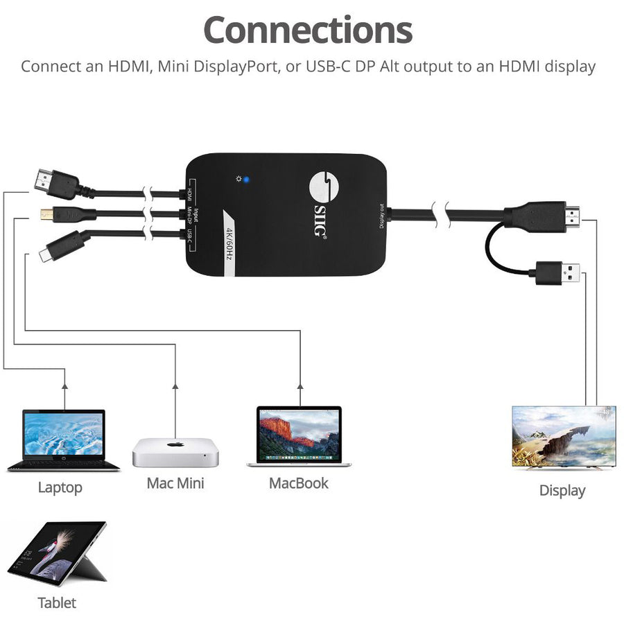 SIIG 3x1 HDMI 4K Multi format Presentation Switcher - BYOD CE-H25Q11-S1