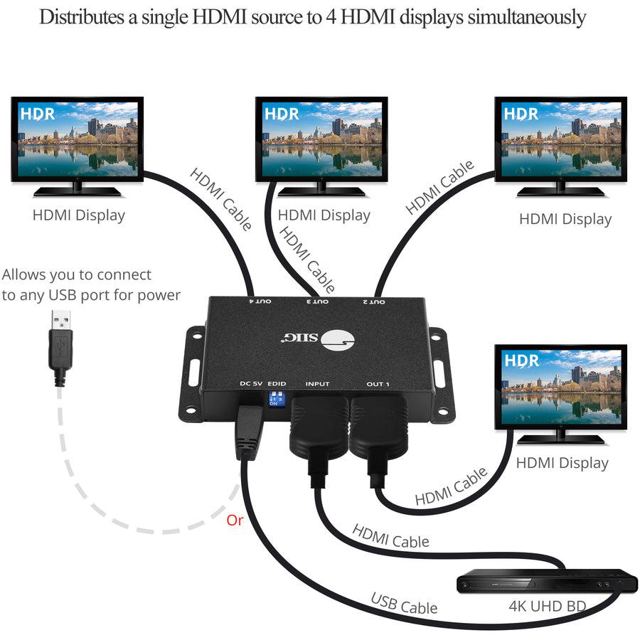 SIIG 4 Port HDMI 2.0 HDR Mini Splitter Amplifier with EDID Management CE-H23L11-S1