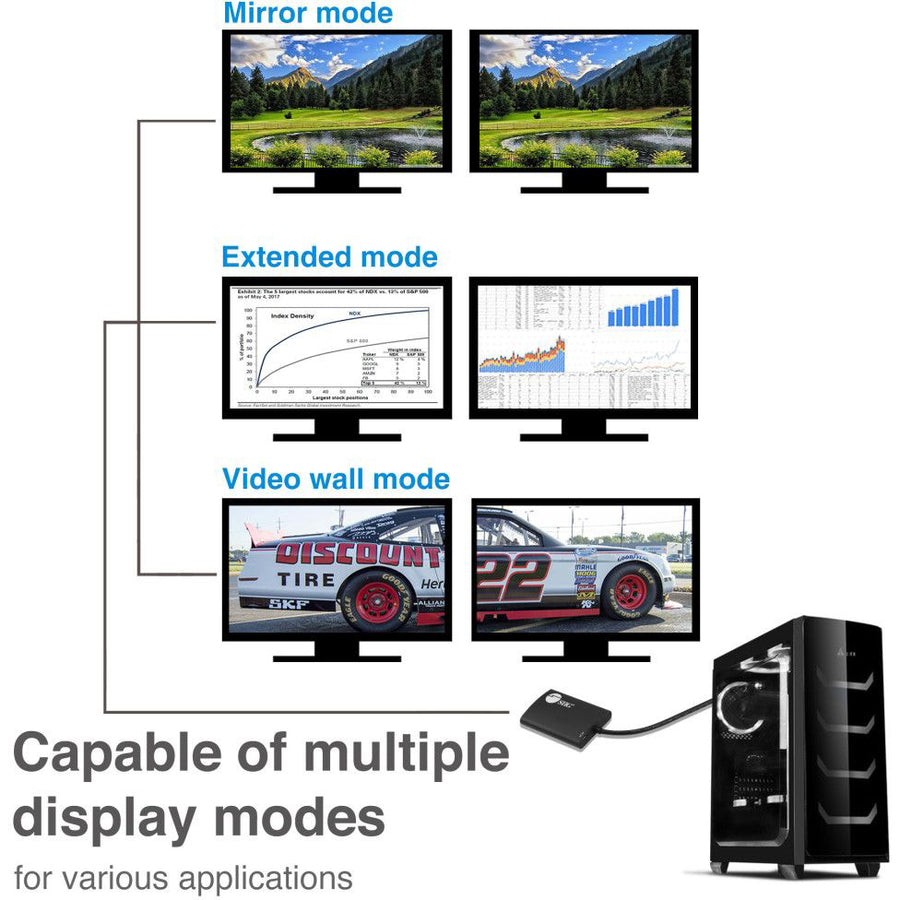 SIIG 4K 1x2 DisplayPort 1.2 to HDMI MST Splitter CE-DP0K11-S1