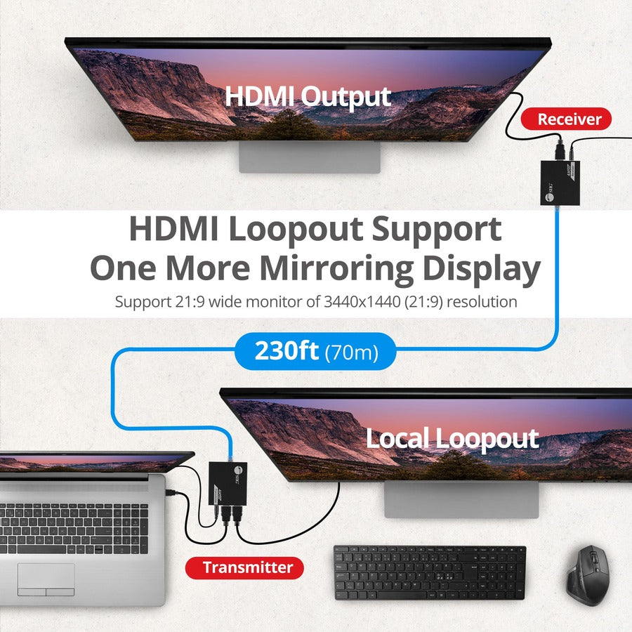 SIIG 4K 60Hz HDMI Over Cat6 Extender with Loopout & IR CE-H27D11-S1