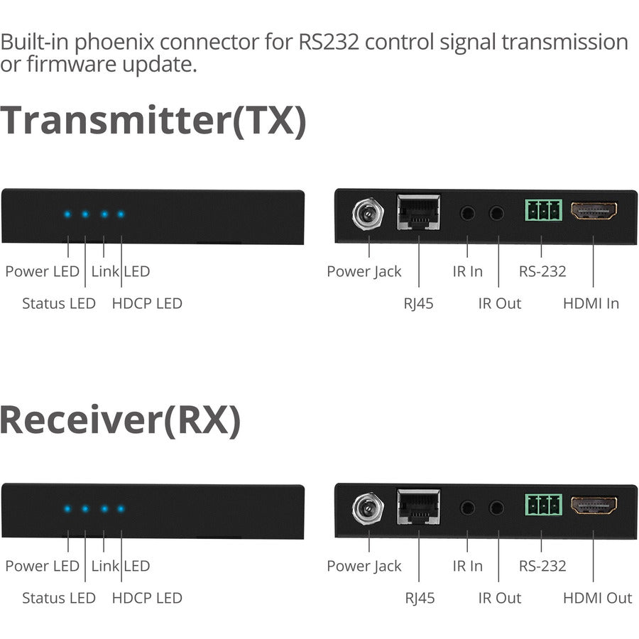 SIIG 4K HDMI HDBaseT Extender Over Single Cat5e/6 with RS-232, IR & PoC - 60m CE-H23E11-S1