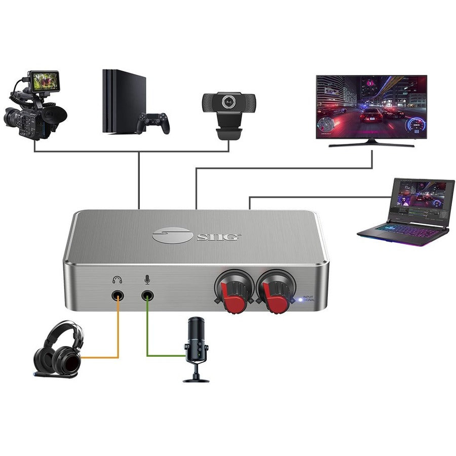 SIIG 4K HDMI Video Capture Box with Volume Control & Loopout CE-H27311-S1