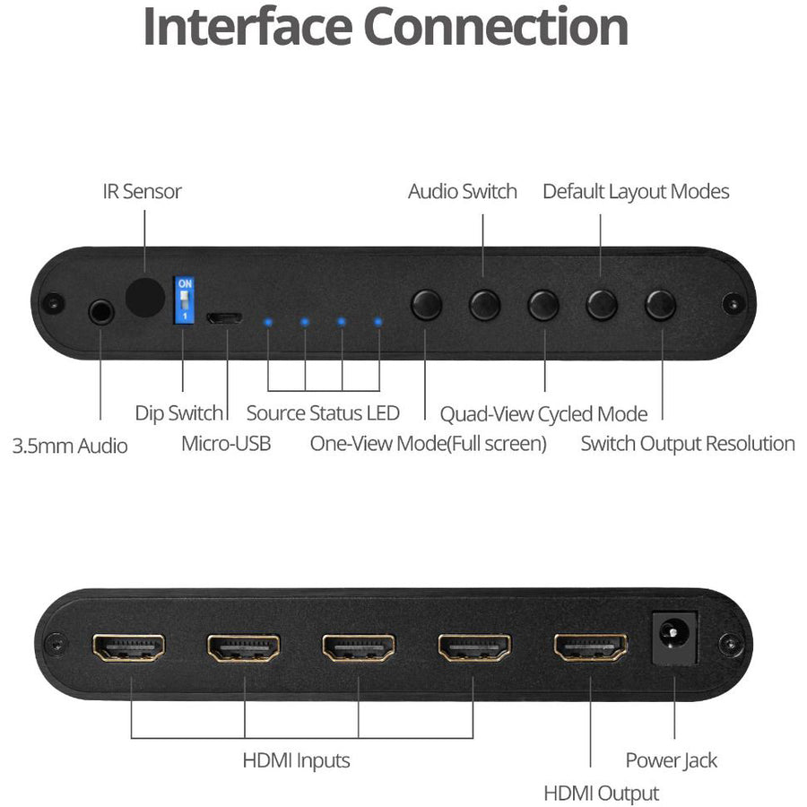 SIIG 4x1 HDMI Seamless Quad-Split Multi-Viewer Switcher CE-H25R11-S1