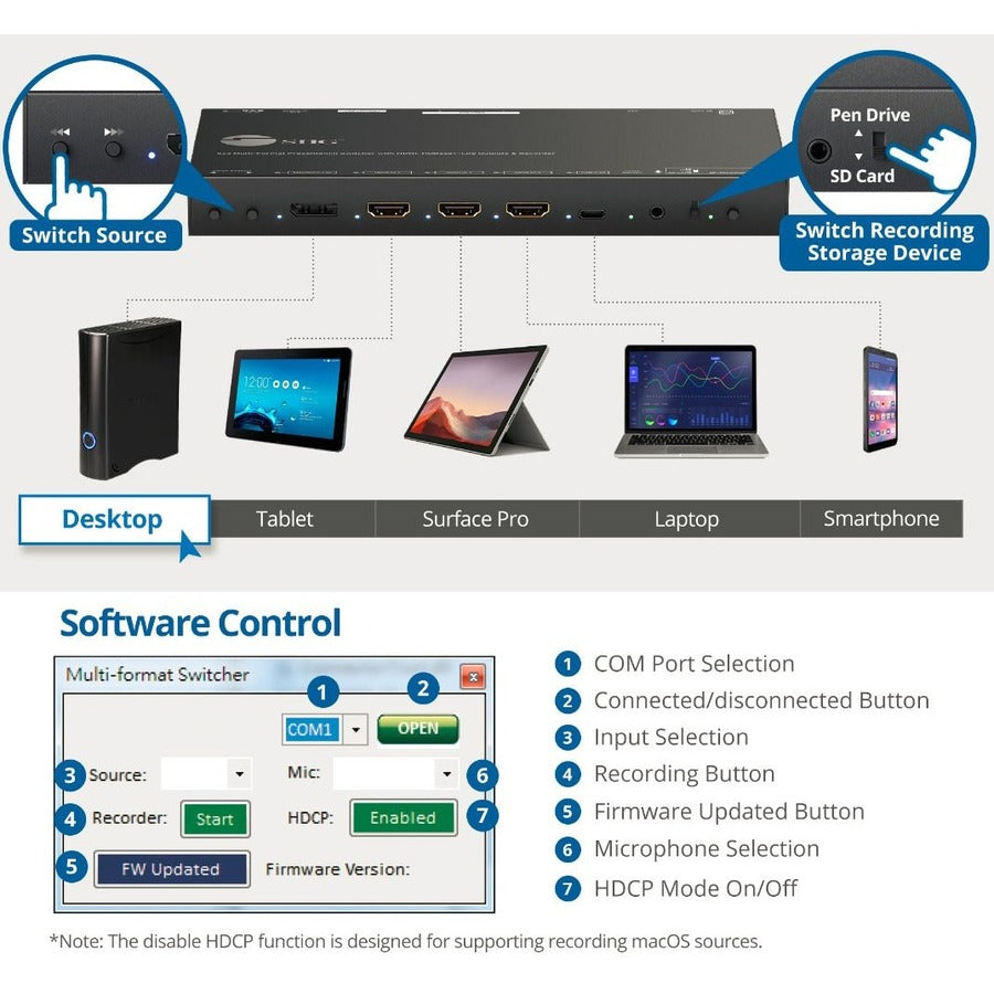 SIIG 5x3 Multi-Format 4K 60Hz Presentation Switcher & Recorder 230ft - TAA Compliant CE-H26S11-S1