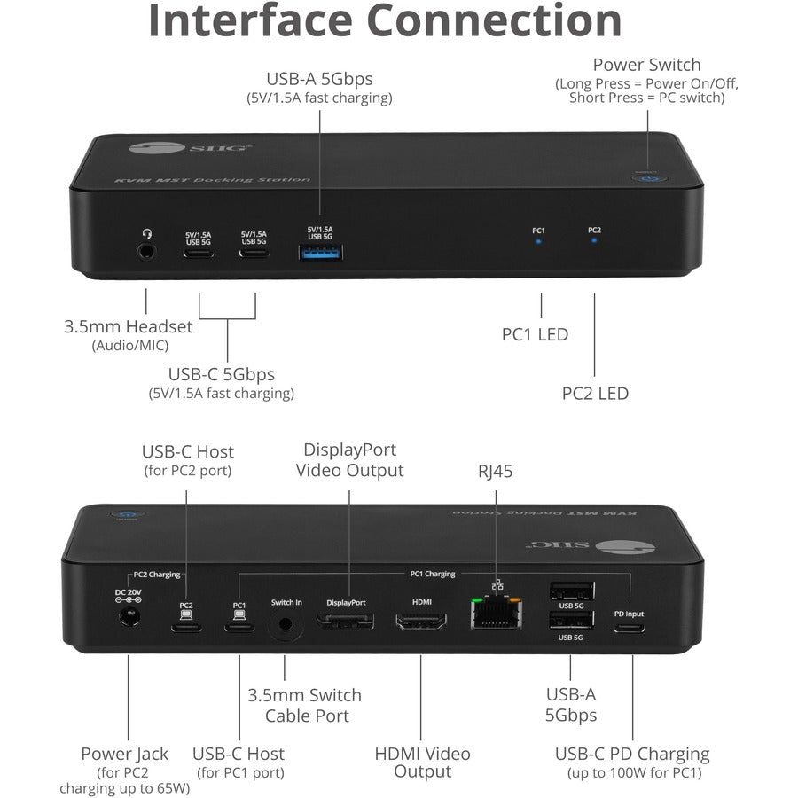 SIIG Dual Host USB-C KVM MST Docking Station CE-DK0111-S1