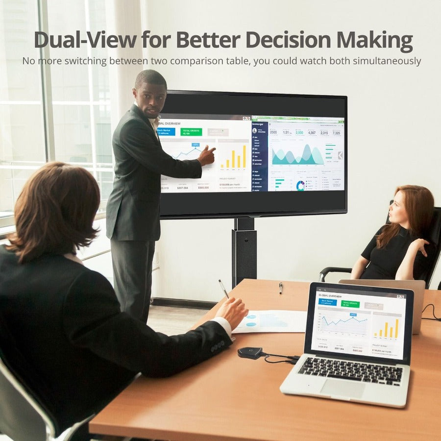 SIIG Dual View Wireless Media Presentation Kit CE-H26611-S1