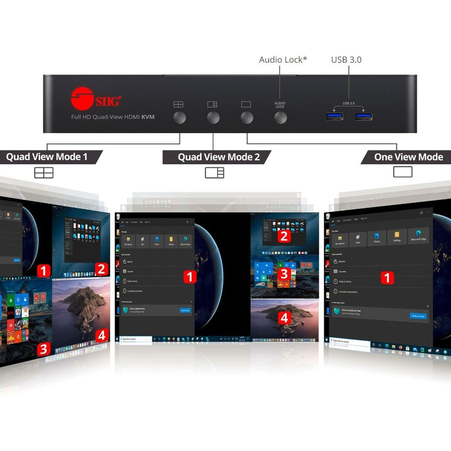 SIIG Full HD Quad-View 1080p HDMI KVM Switch MultiView Processor CE-KV0A11-S1