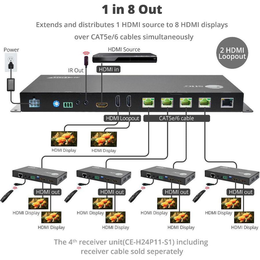 SIIG HDMI 2.0 4K HDR 1x4 Splitter HDBaseT Extender with Auto-scaling CE-H24N11-S1