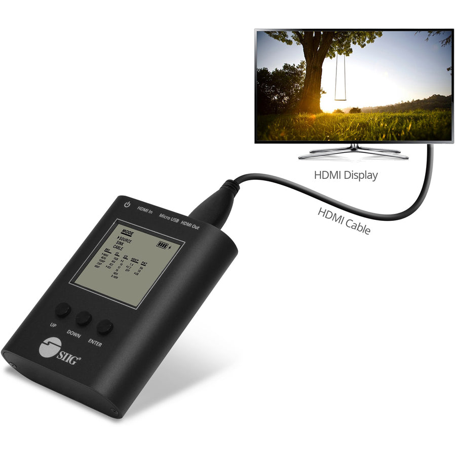 SIIG HDMI 2.0 4K HDR Installation Gear CE-H23P11-S1