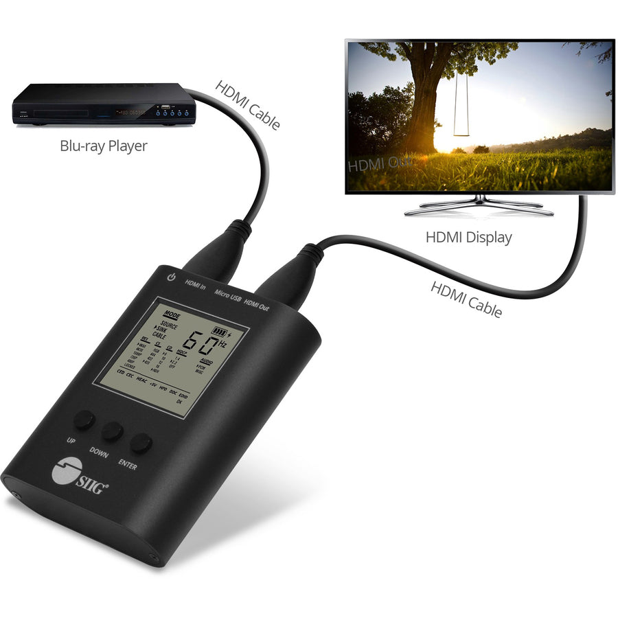 SIIG HDMI 2.0 4K HDR Installation Gear CE-H23P11-S1