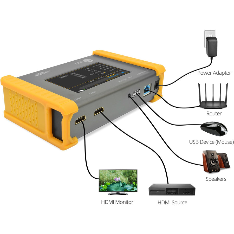 SIIG HDMI 2.0 4K HDR Pattern Generator / Analyzer CE-H23N11-S1