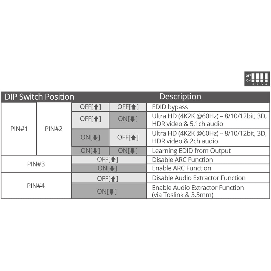 SIIG HDMI 2.0 4K HDR with Audio Extractor & ARC CE-H24F11-S1