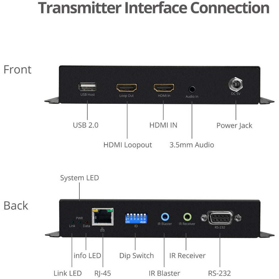 SIIG HDMI 2.0 4k@60Hz Over IP Matrix and Video Wall - Transmitter CE-H25211-S1