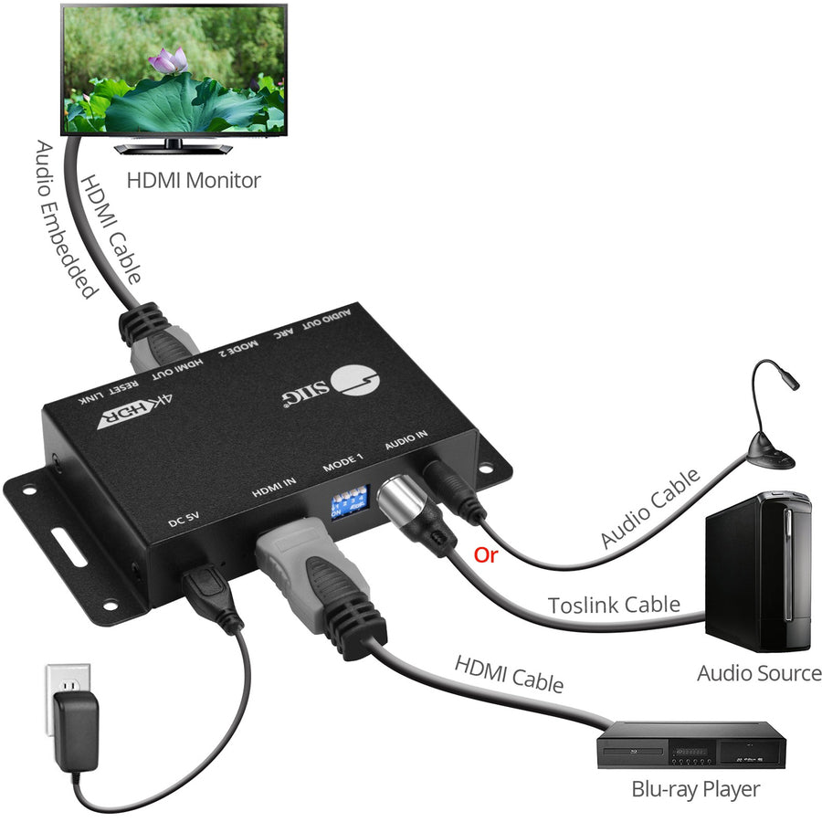 SIIG HDMI 2.0 Audio Extractor / Embedder CE-H23M11-S1