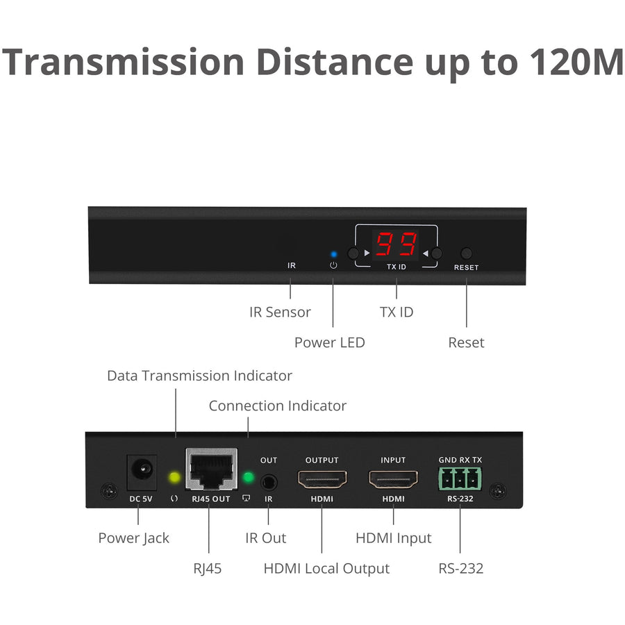 SIIG HDMI Over IP Extender / Matrix with IR - Transmitter CE-H23B11-S1