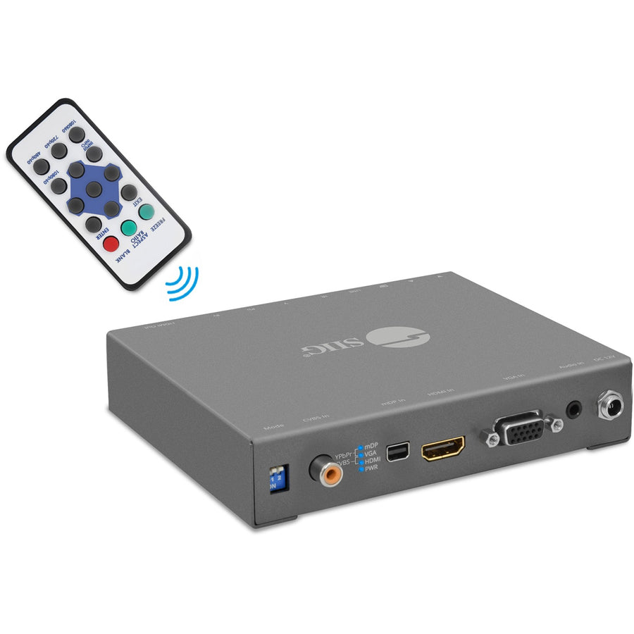 SIIG Multiple Video to HDMI Scaler Converter CE-H24T11-S1