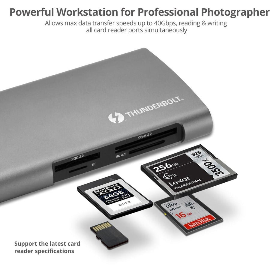 SIIG Thunderbolt 3 to Dual 4K Monitor Docking Station with PD - Titan Ridge JU-DK0G11-S1