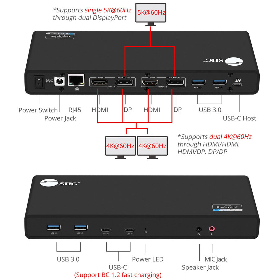 SIIG USB 3.1 Type-C Dual 4K Docking Station with Power Delivery 60W JU-DK0811-S1