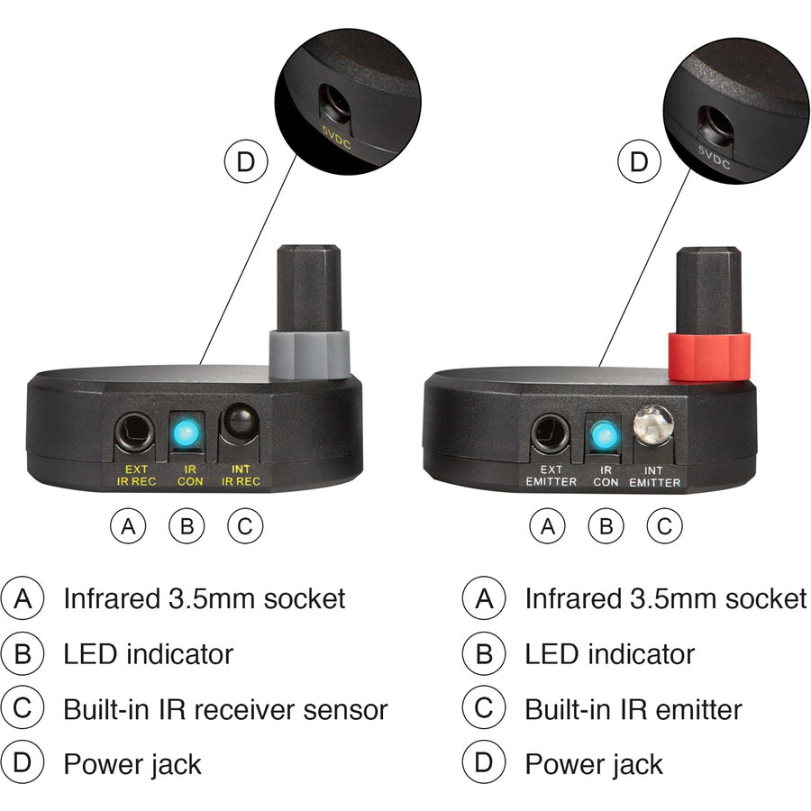 SIIG Ultra Compact Wireless IR Remote Control Extender Kit - 200M CE-RC0014-S1