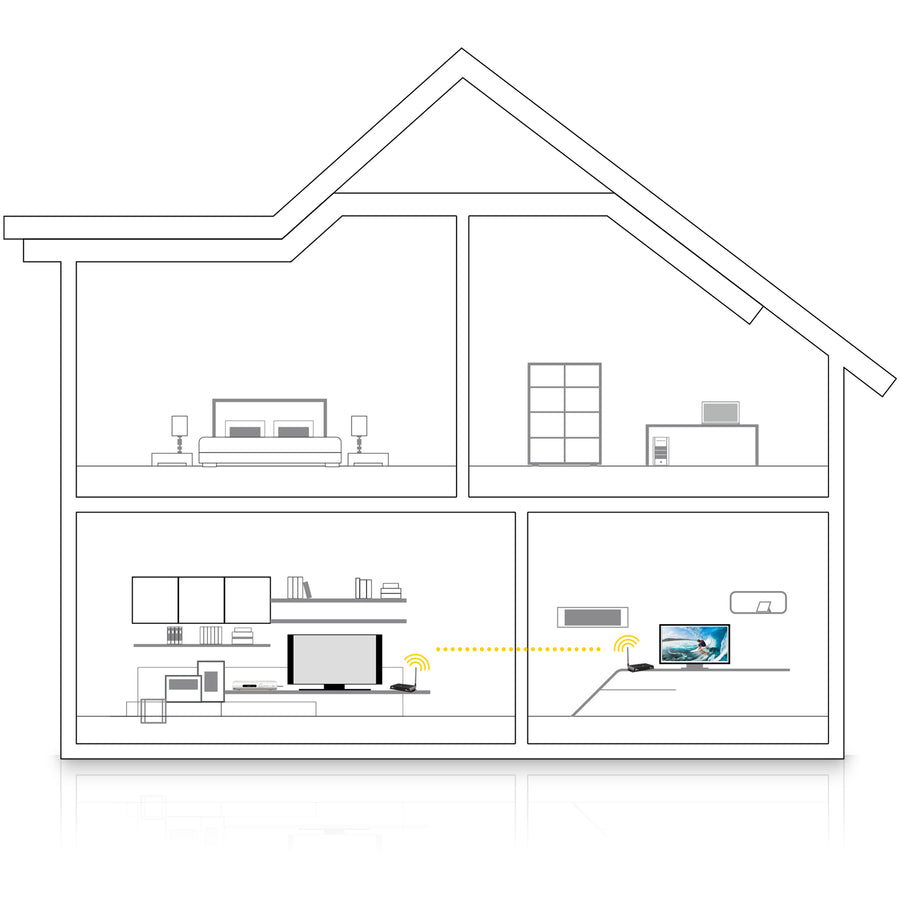 SIIG Wireless 1080P HDMI Video Kit - Mid-Range CE-H22G12-S1