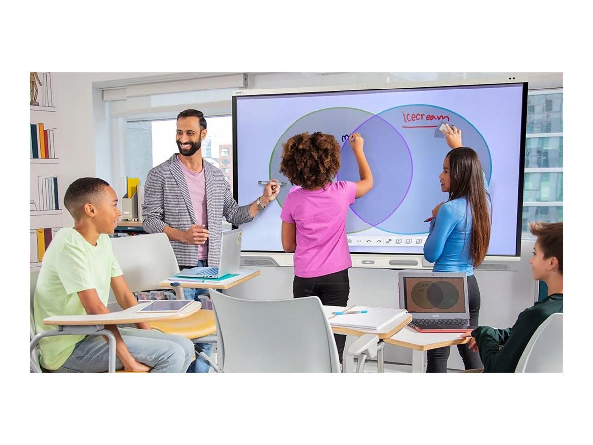 SMART BOARD RX075 SERIES INTERACTIVE DISPLAY WITH IQ. INCLUDES 3 YEAR SUBSCRIPTI