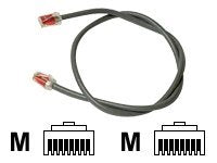 SYSTIMAX GigaSPEED XL GS8E - Patch cable - RJ-45 (M) to RJ-45 (M) - 7 ft - CAT 6 - snagless, stranded - yellow CPC3312-09F007