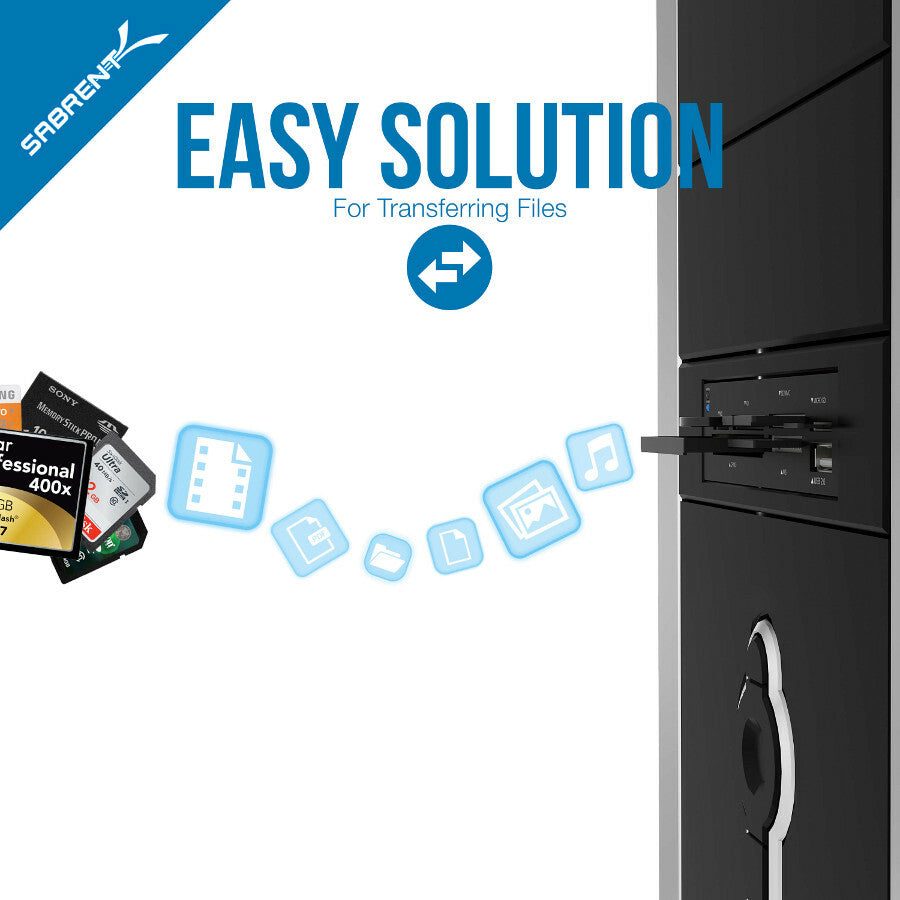 Sabrent 7 Slot Usb 2.0 Internal Memory Card Reader & Writer