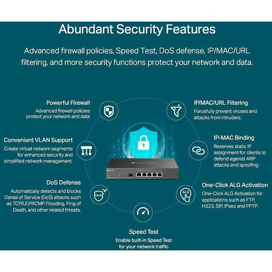 SafeStream Gigabit Multi WAN VPN Router
