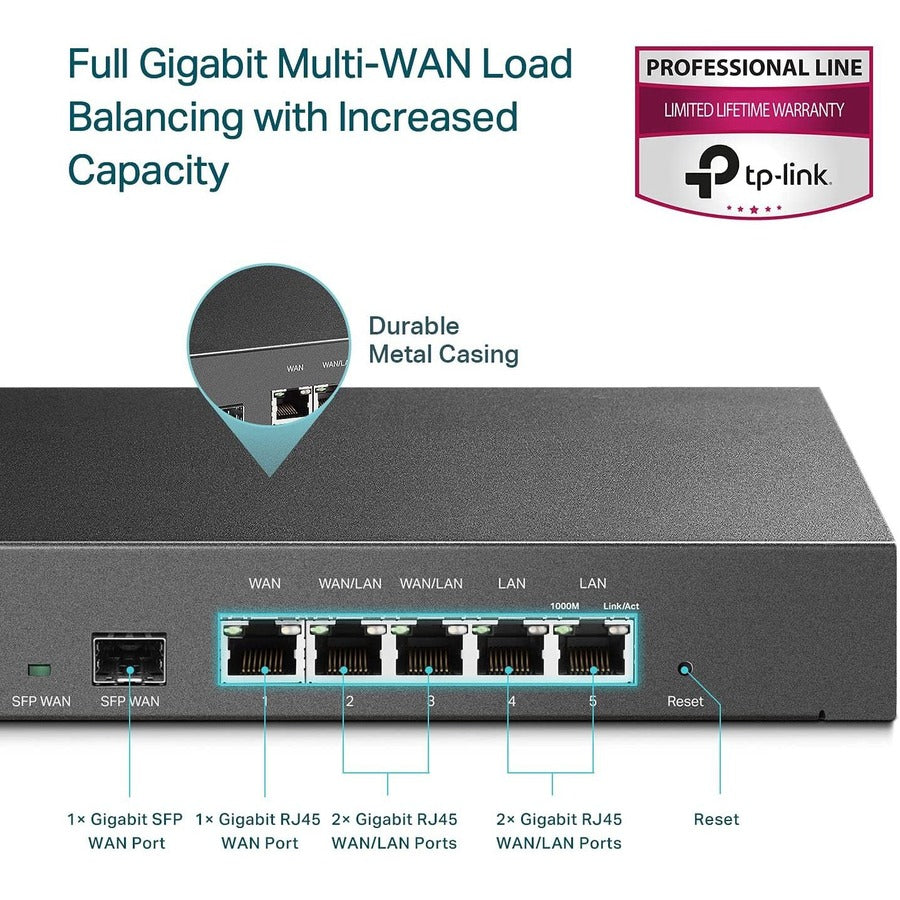SafeStream Gigabit Multi WAN VPN Router
