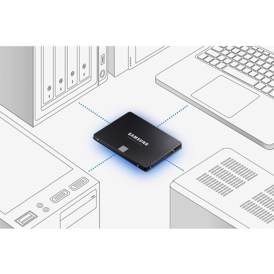 Samsung 870 EVO MZ-77E250B/AM 250 GB Solid State Drive - 2.5 Internal - SATA (SATA/600)"