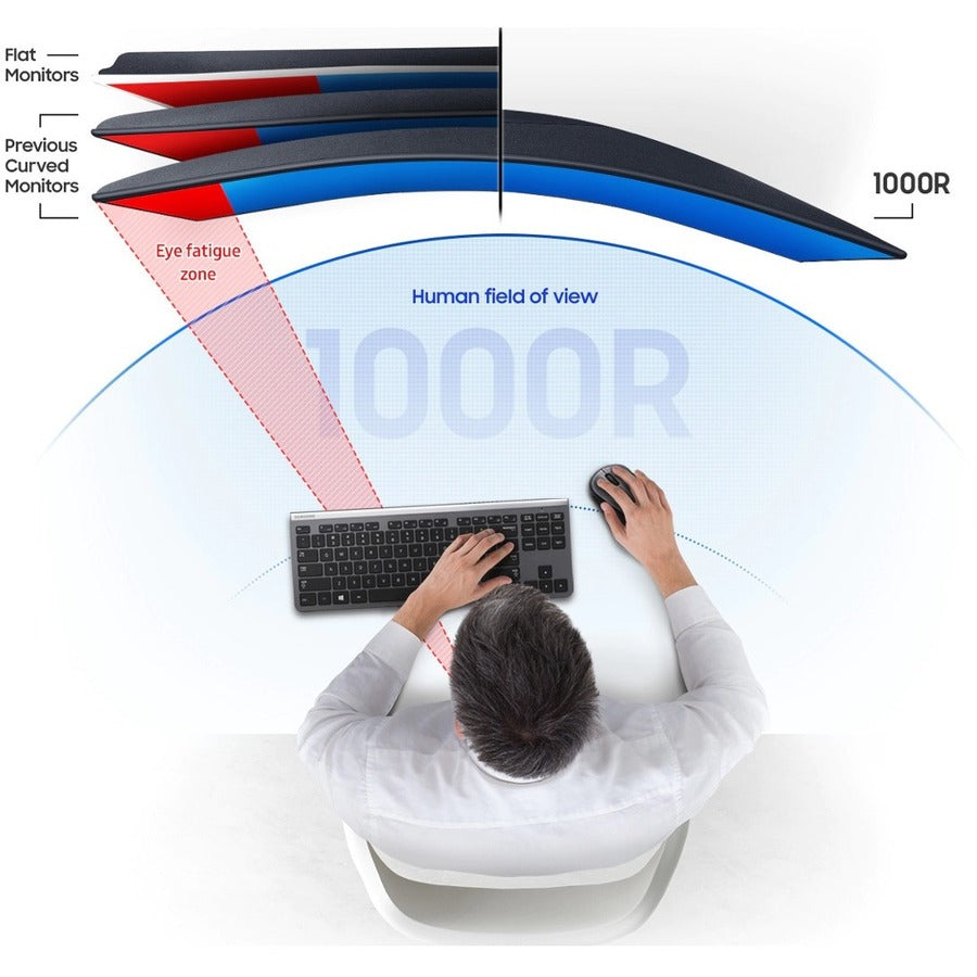 Samsung C27T550FDN 27 Class Full HD Curved Screen Gaming LCD Monitor - 16:9 - Dark Blue Gray" LC27T550FDNXZA