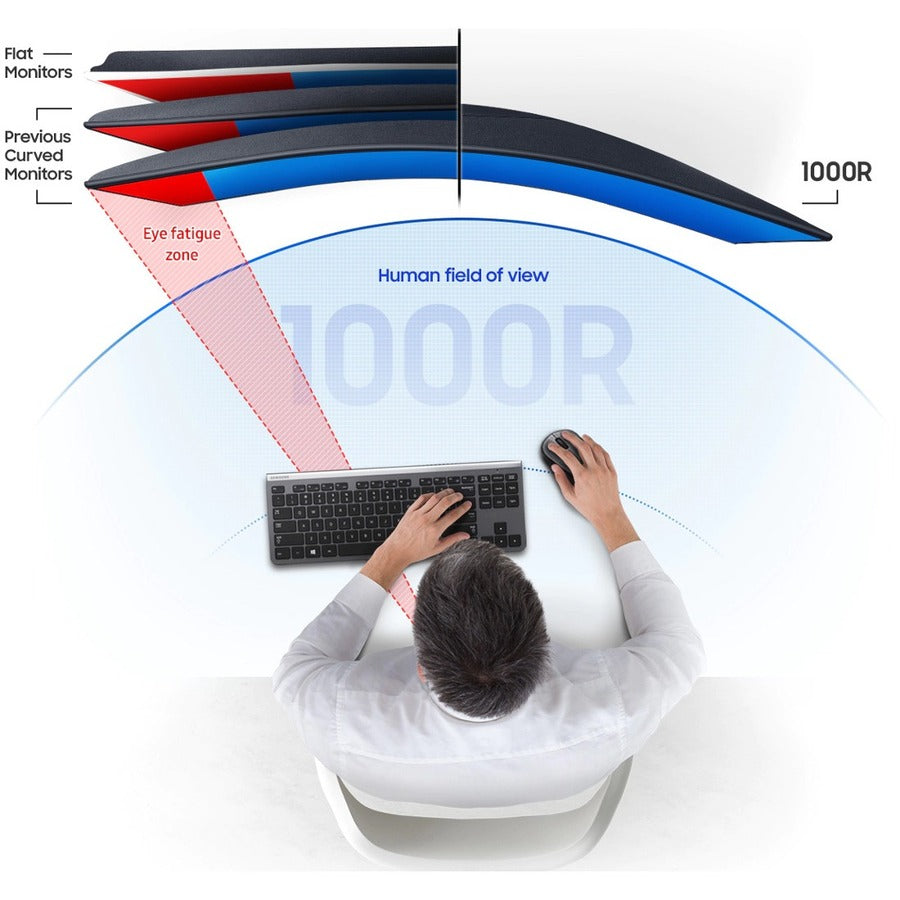 Samsung C27T550FDN 27 Class Full HD Curved Screen Gaming LCD Monitor - 16:9 - Dark Blue Gray" LC27T550FDNXZA